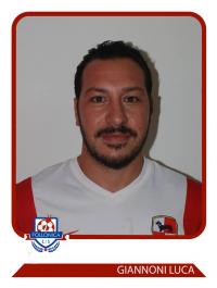 Giannoni Luca